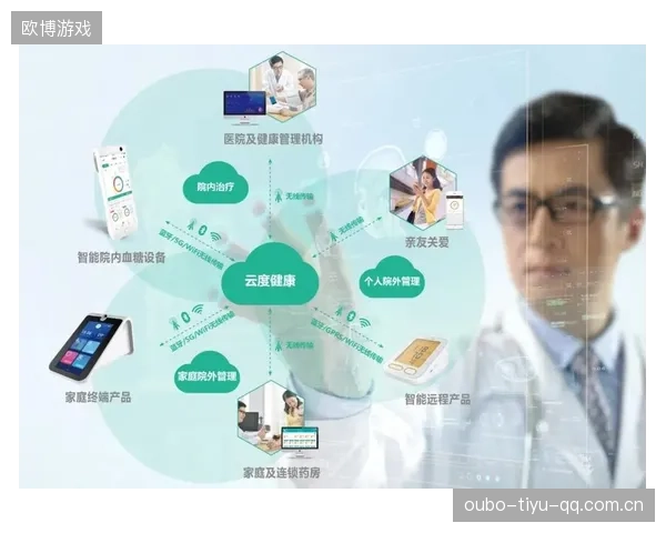 训练数据闭环生态助力球员成长路径长期优化